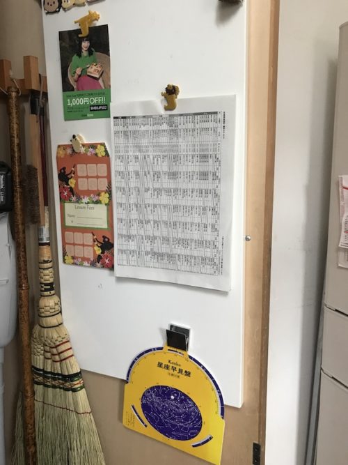 キッチン収納のマグネットボード